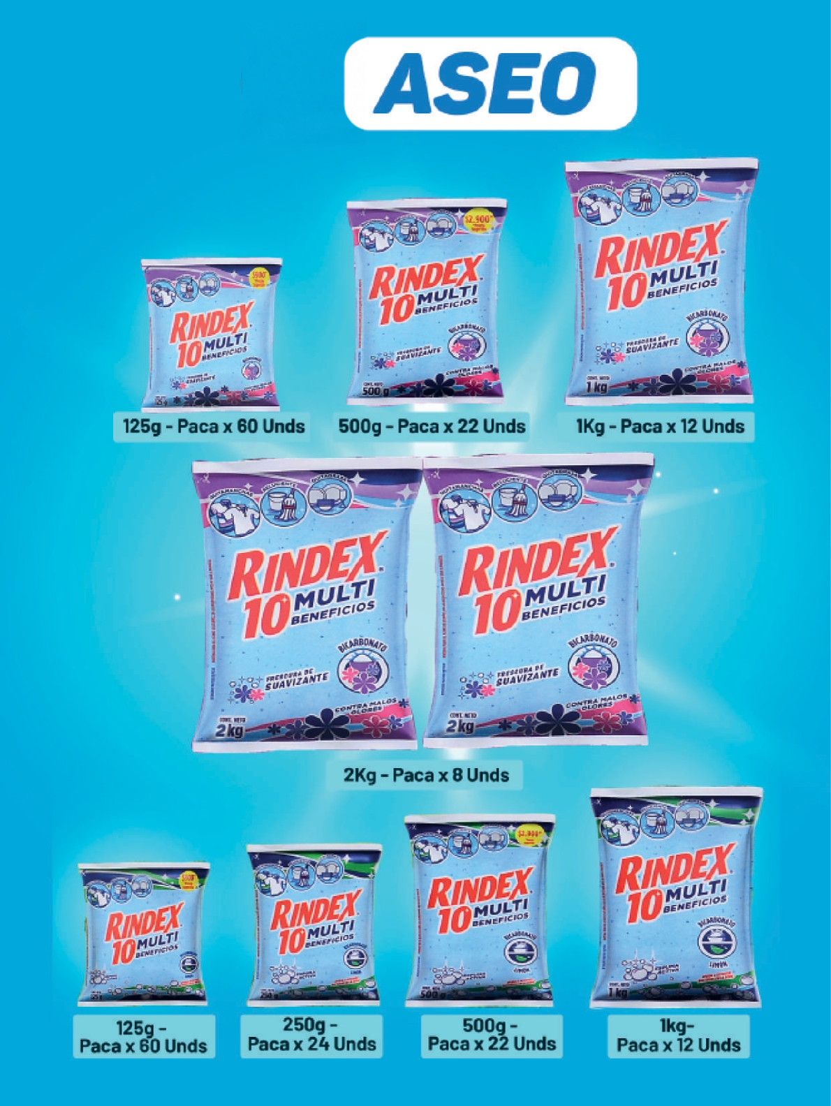Detergentes Rindex