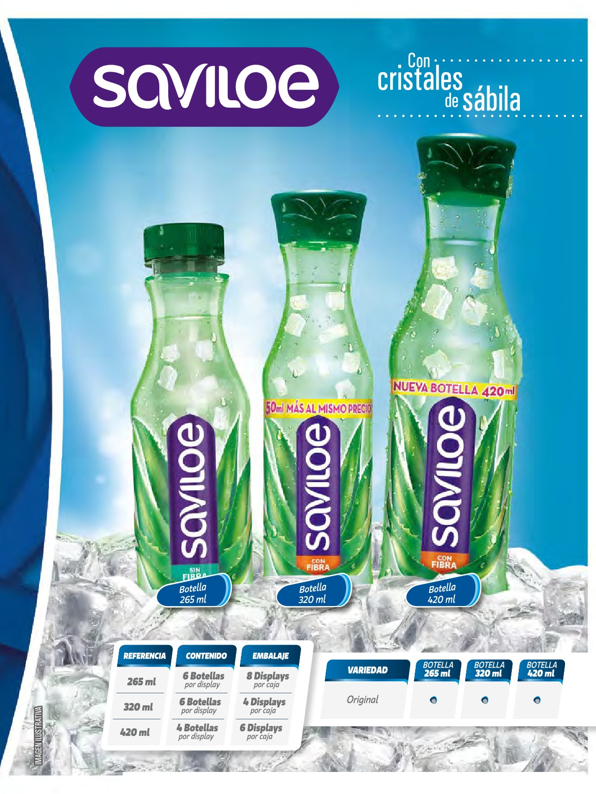 Saviloe