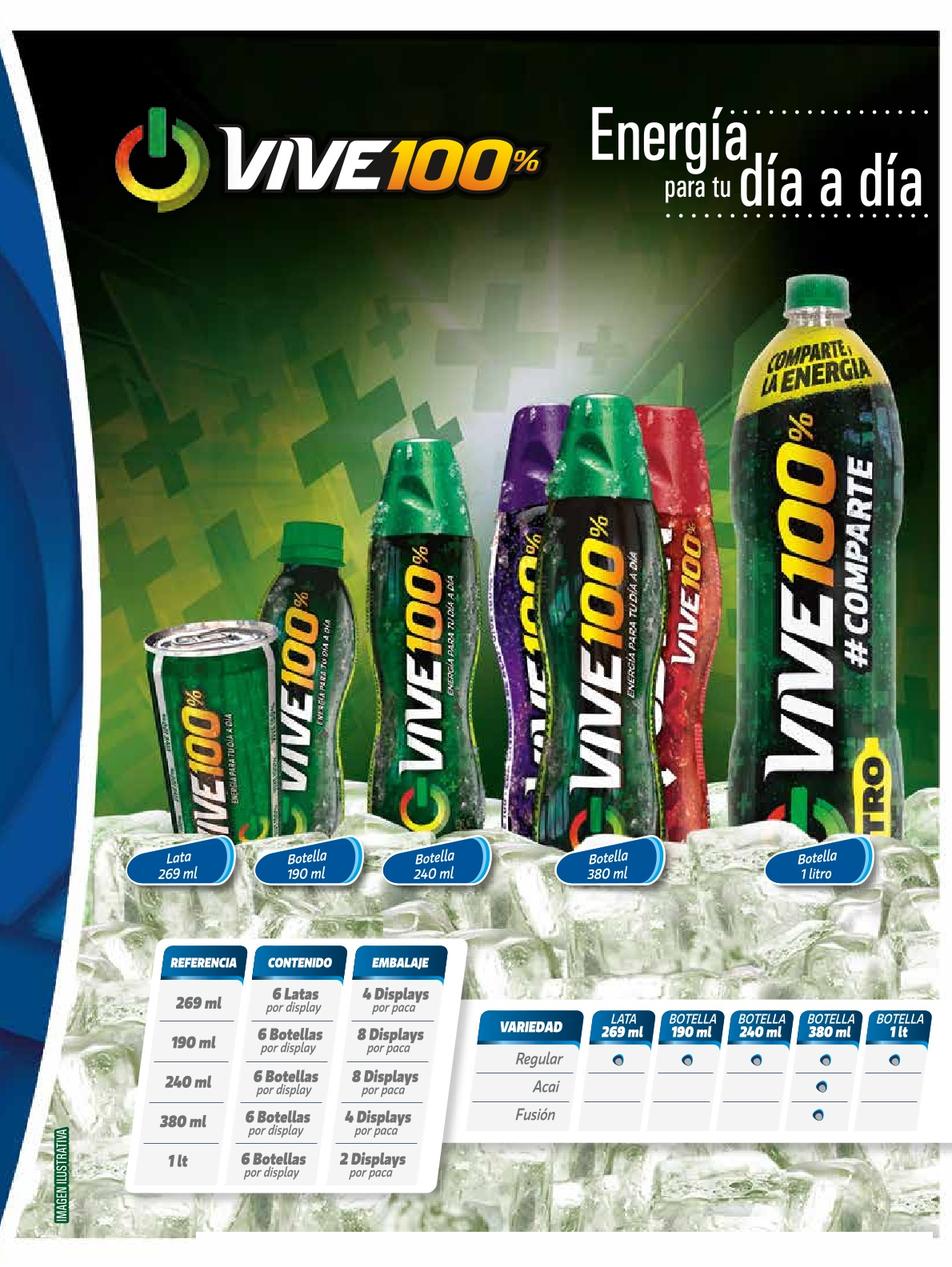 Vive100
