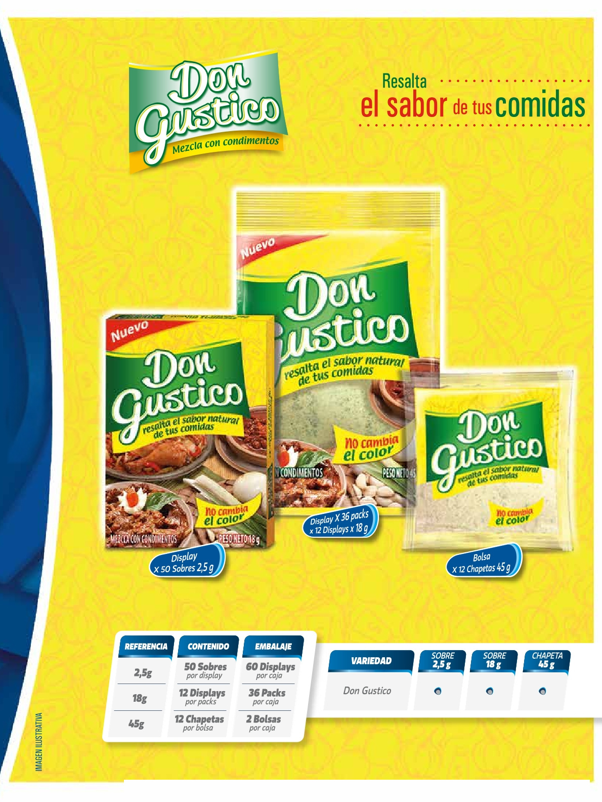 Don Gustico
