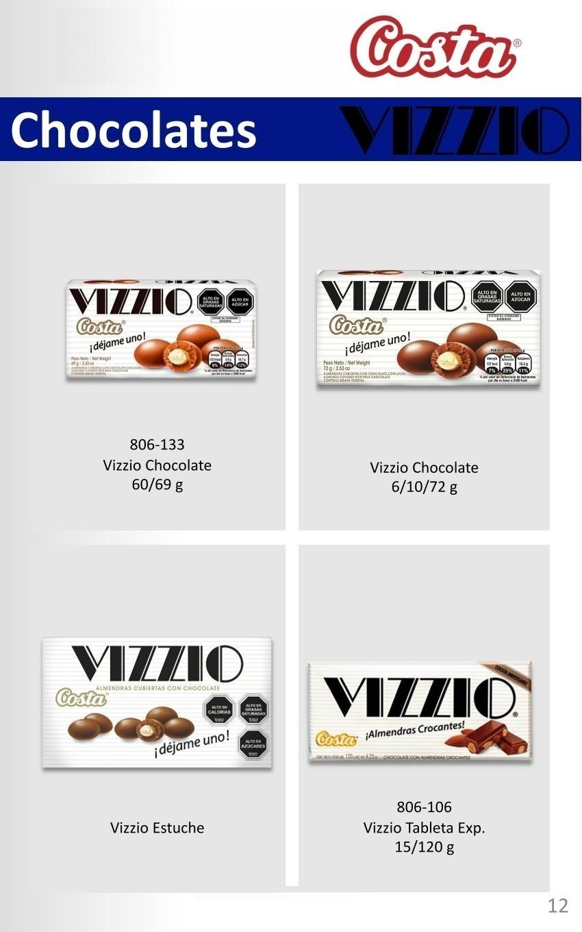 Chocolates Vizzio Costa