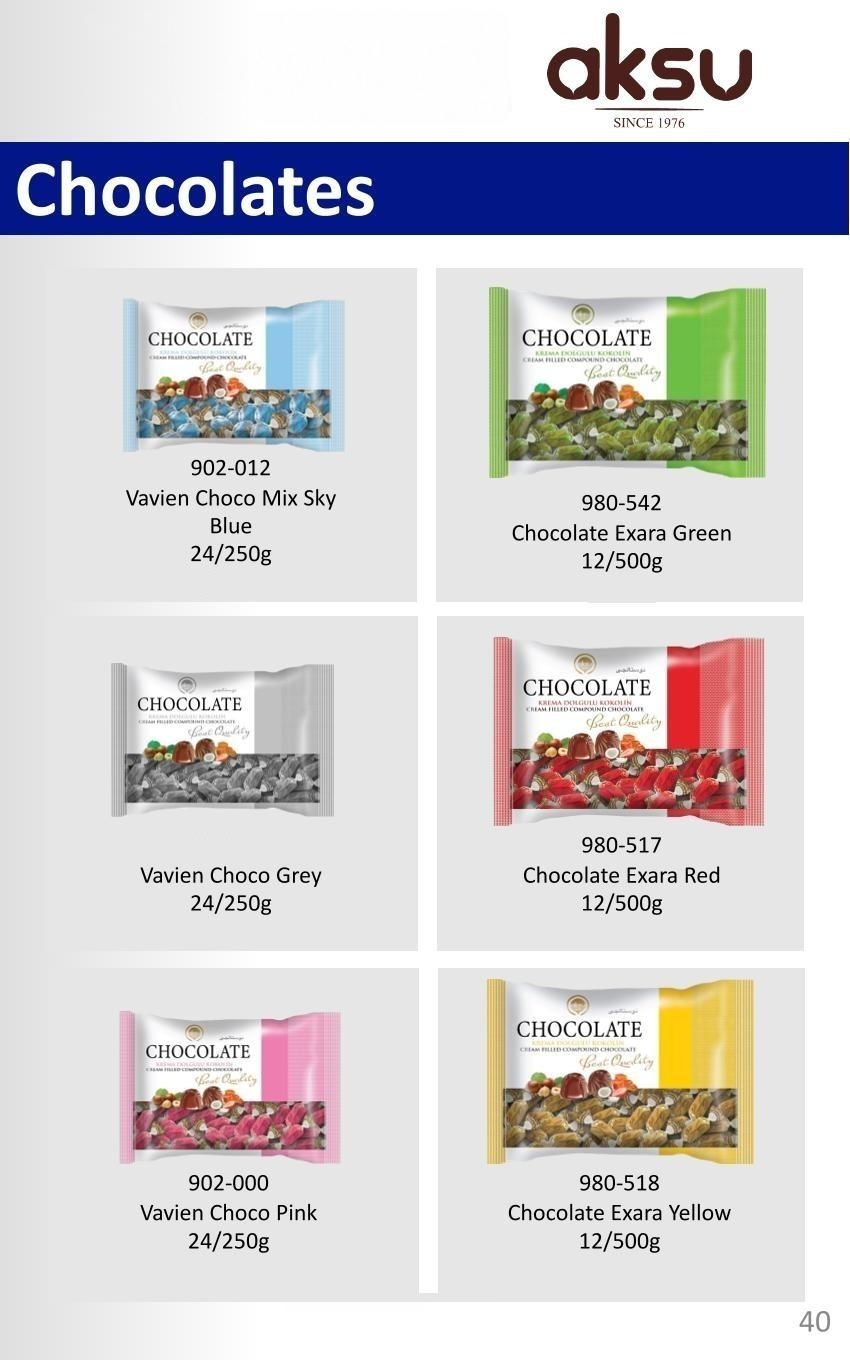 Chocolates Aksu